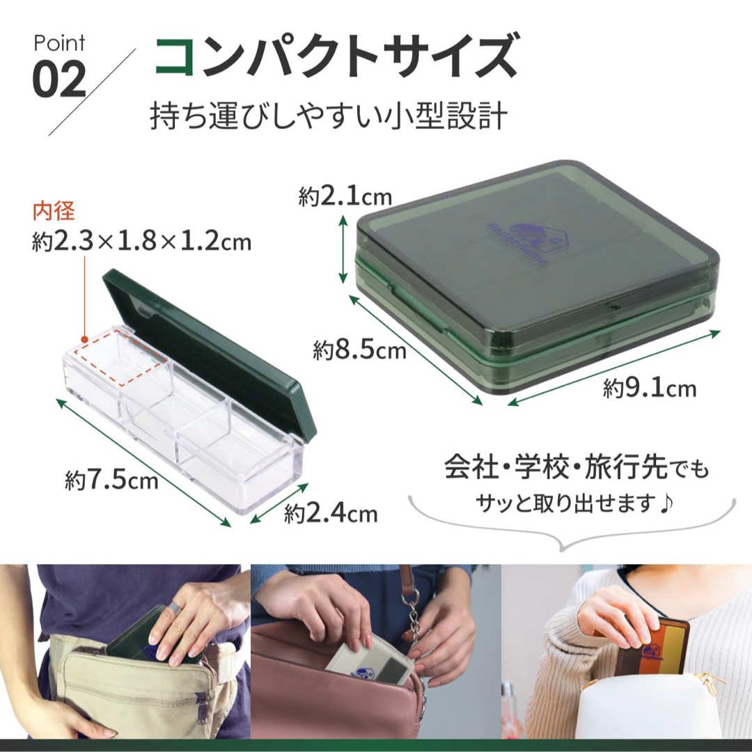 ピルケース 薬ケース コンパクト サプリケース 3日分収納 1日3回 インテリア/住まい/日用品のインテリア/住まい/日用品 その他(その他)の商品写真