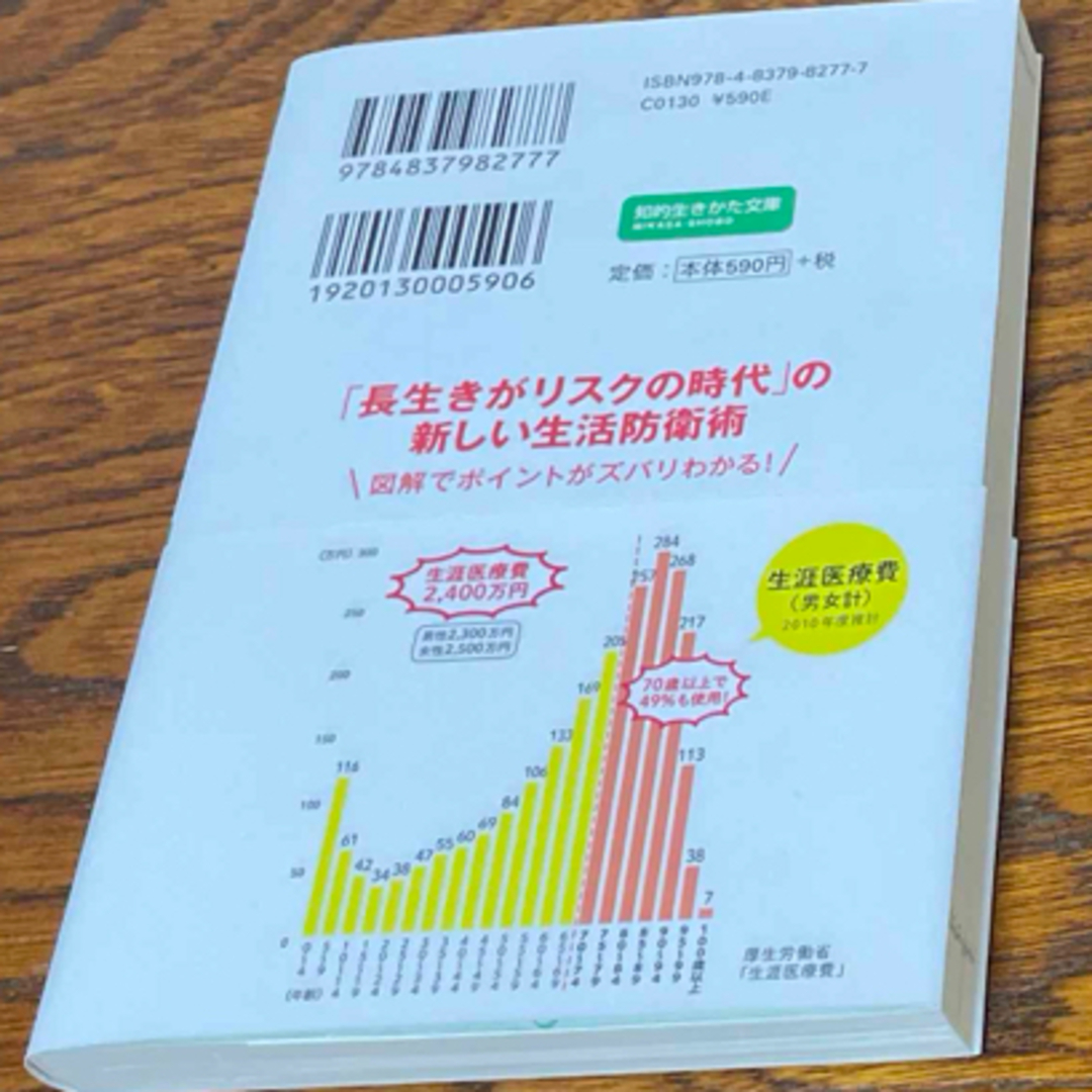 「定年後のお金の不安を解決する本」 奥村彰太郎 三笠書房 エンタメ/ホビーの本(ビジネス/経済)の商品写真