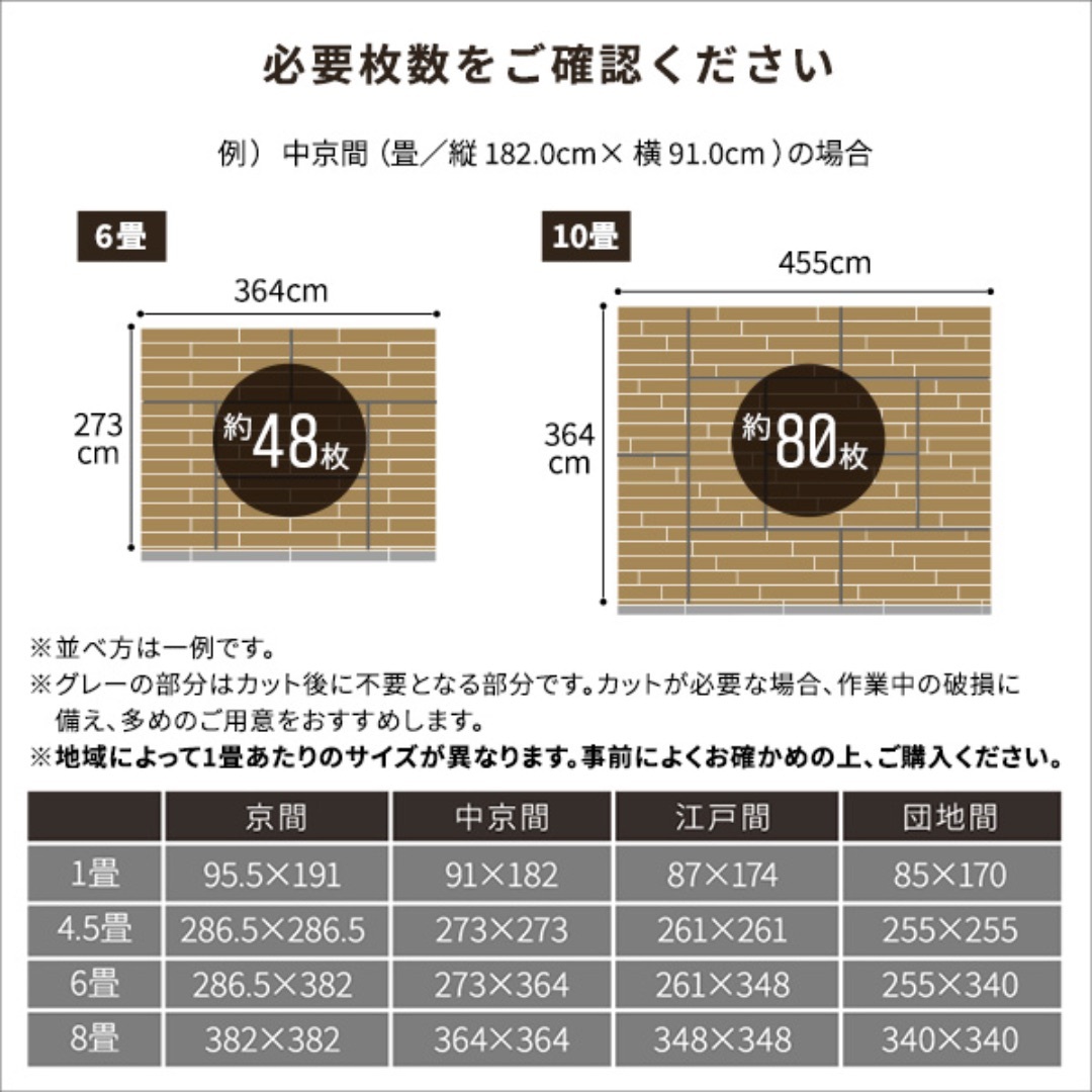 【送料無料】はめこみ式フロアタイル 96枚セット 木目調  12畳分 耐熱 防水 インテリア/住まい/日用品のラグ/カーペット/マット(その他)の商品写真