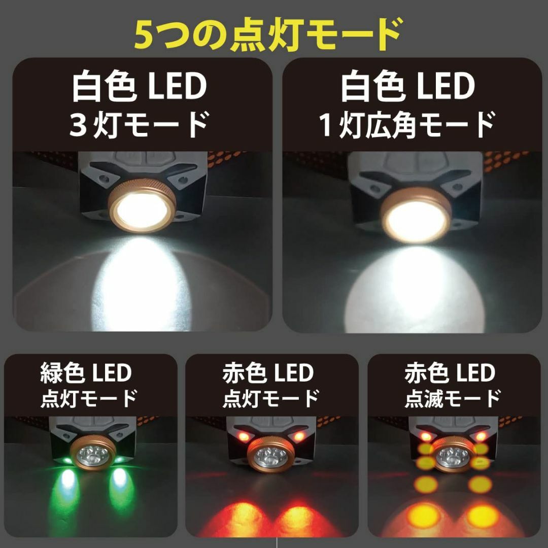 【色: ブラック】オームOHM 電機 LEDヘッドライト ヘッドラップ 白色赤色 スポーツ/アウトドアのアウトドア(ライト/ランタン)の商品写真