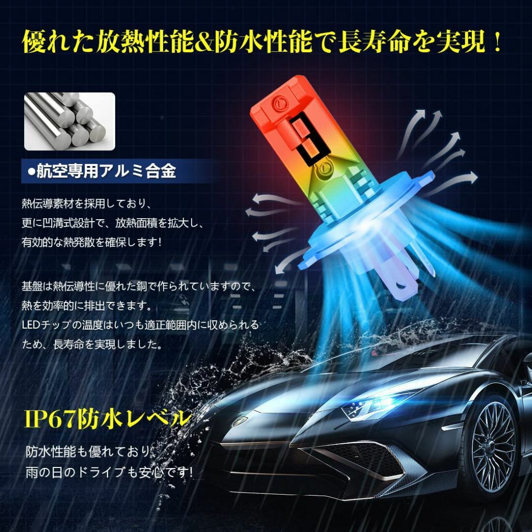 超ミニ設計Perrace led h4 ヘッドライト 車検対応 爆光 h4led その他のその他(その他)の商品写真