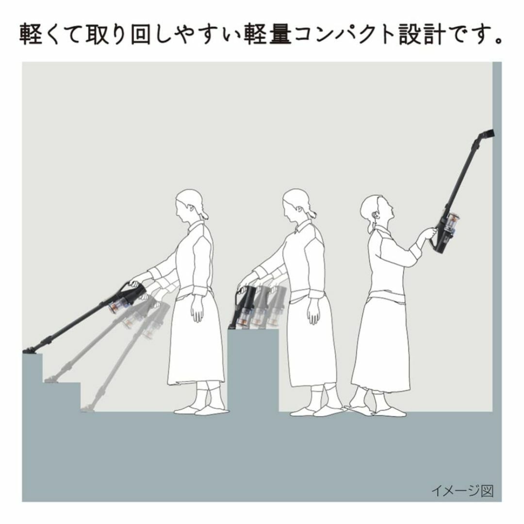 日立(HITACHI) 掃除機 ラクかる コードレス スティッククリーナー PV スマホ/家電/カメラの生活家電(その他)の商品写真
