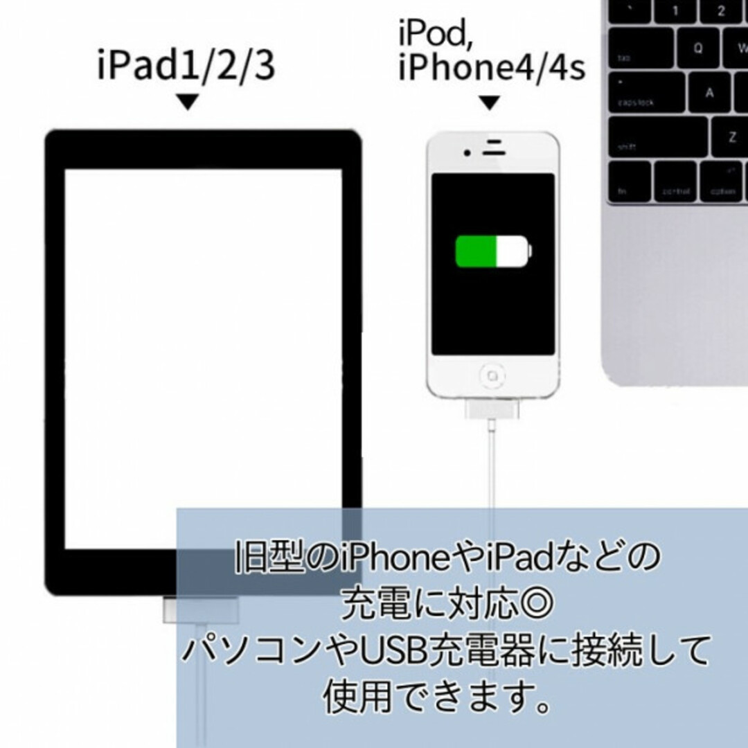 旧型 iPhone iPad iPod 充電器 充電 ケーブル USB 314 スマホ/家電/カメラのPC/タブレット(PC周辺機器)の商品写真