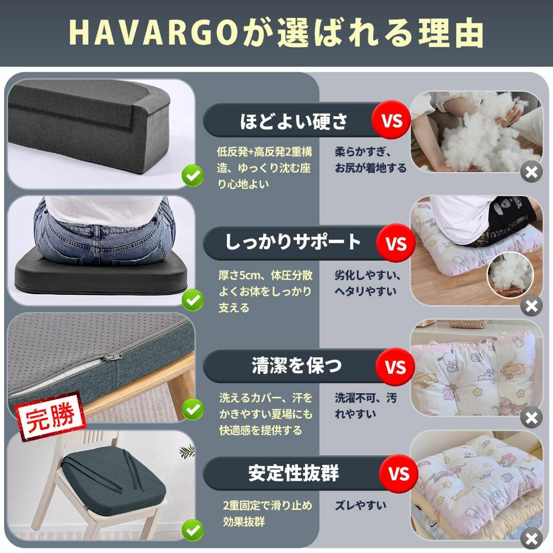 【色: ダークグレー】HAVARGO 座布団 椅子用 2枚セット 低反発+高反発 インテリア/住まい/日用品のインテリア小物(クッション)の商品写真