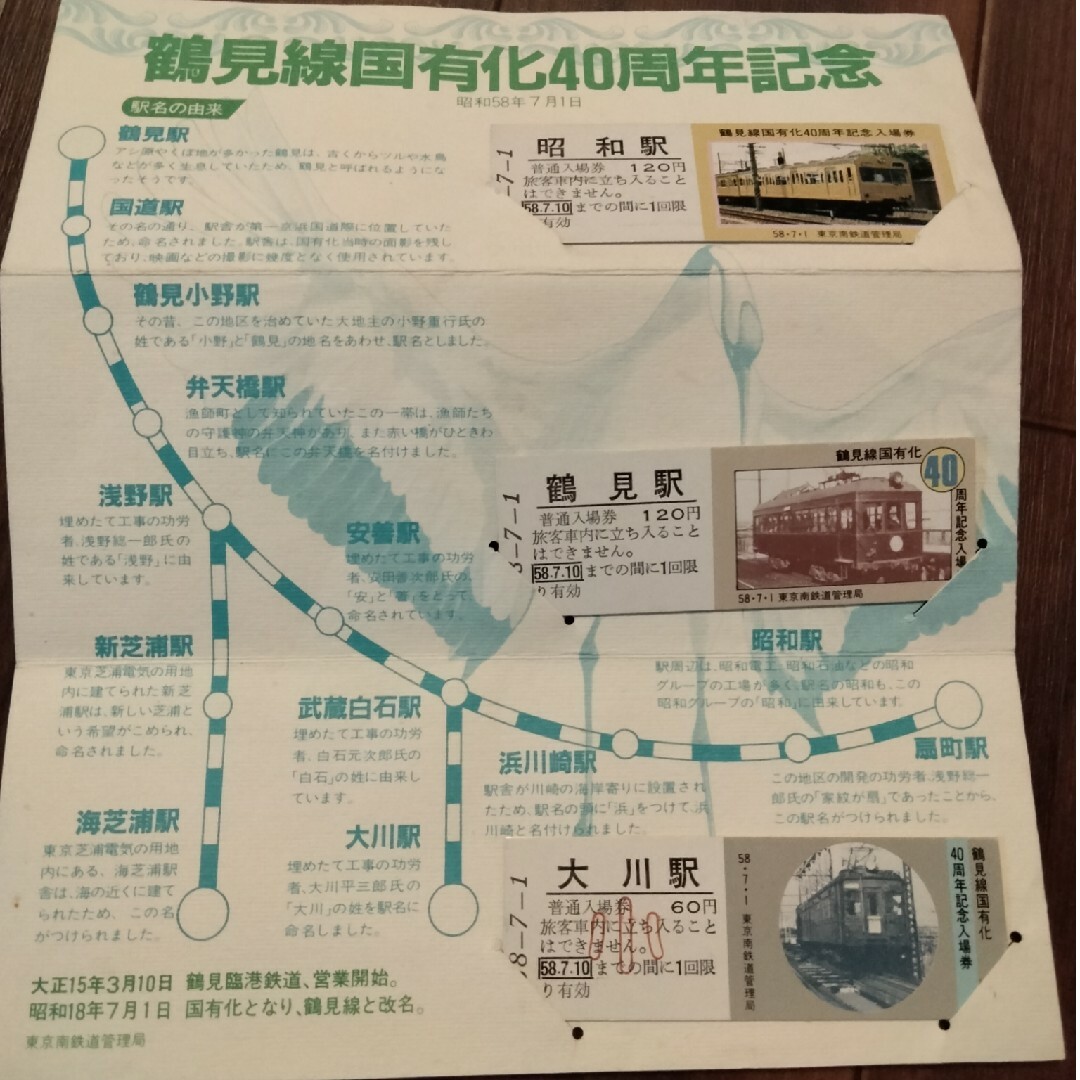 鶴見線国有化40周年記念切符 その他のその他(その他)の商品写真