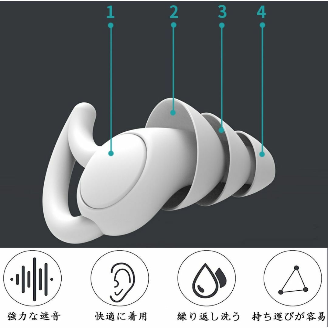 耳栓 勉強 睡眠 集中 最新三層 超防音 遮音 アンチノイズ シリコン f2t インテリア/住まい/日用品の寝具(その他)の商品写真