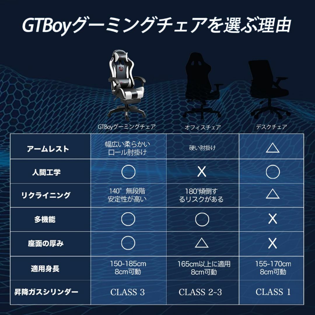 【色: 白と黒】GTBoy ゲーミングチェア gaming chair PCゲー インテリア/住まい/日用品のオフィス家具(その他)の商品写真