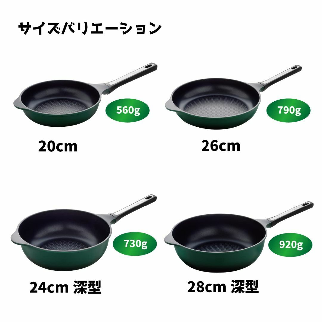 【在庫セール】アーネスト(Arnest) (IH対応) フライパン スーパーベル インテリア/住まい/日用品のキッチン/食器(調理道具/製菓道具)の商品写真