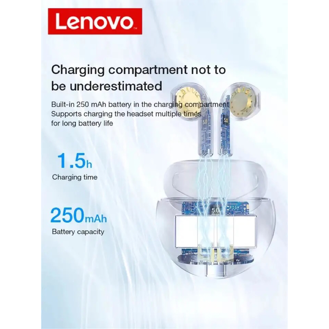 Lenovo(レノボ)のLenovo HT38 Bluetooth ワイヤレス イヤホン (ホワイト) スマホ/家電/カメラのオーディオ機器(ヘッドフォン/イヤフォン)の商品写真