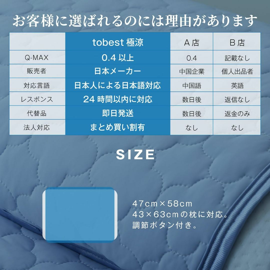 tobest 極涼Lite 枕パッド 約47cm×58cm ブルー 接触冷感 Q インテリア/住まい/日用品の寝具(枕)の商品写真