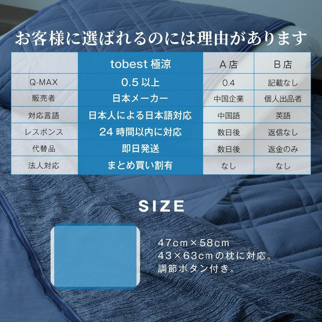 tobest 極涼 枕パッド 約47cm×58cm ブルー 接触冷感 Q-MAX インテリア/住まい/日用品の寝具(枕)の商品写真