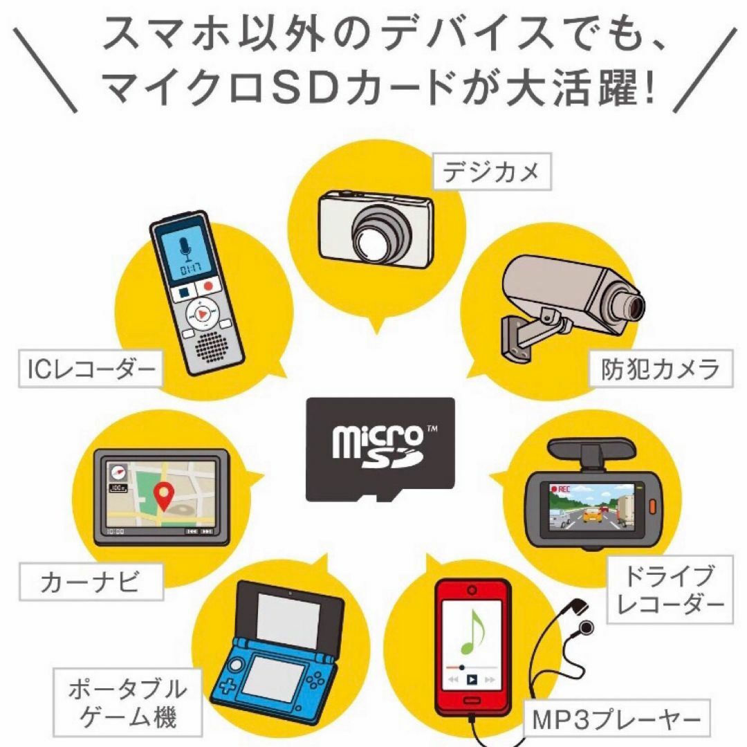 マイクロSD micro SD 256GB スマホ/家電/カメラのPC/タブレット(PC周辺機器)の商品写真