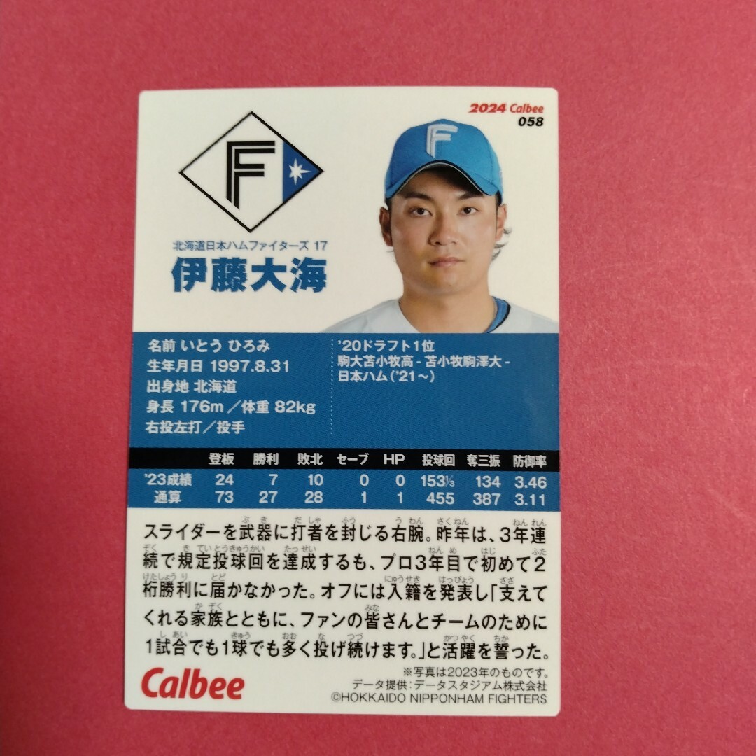 伊藤大海 カード プロ野球チップス2024第1弾 エンタメ/ホビーのトレーディングカード(シングルカード)の商品写真