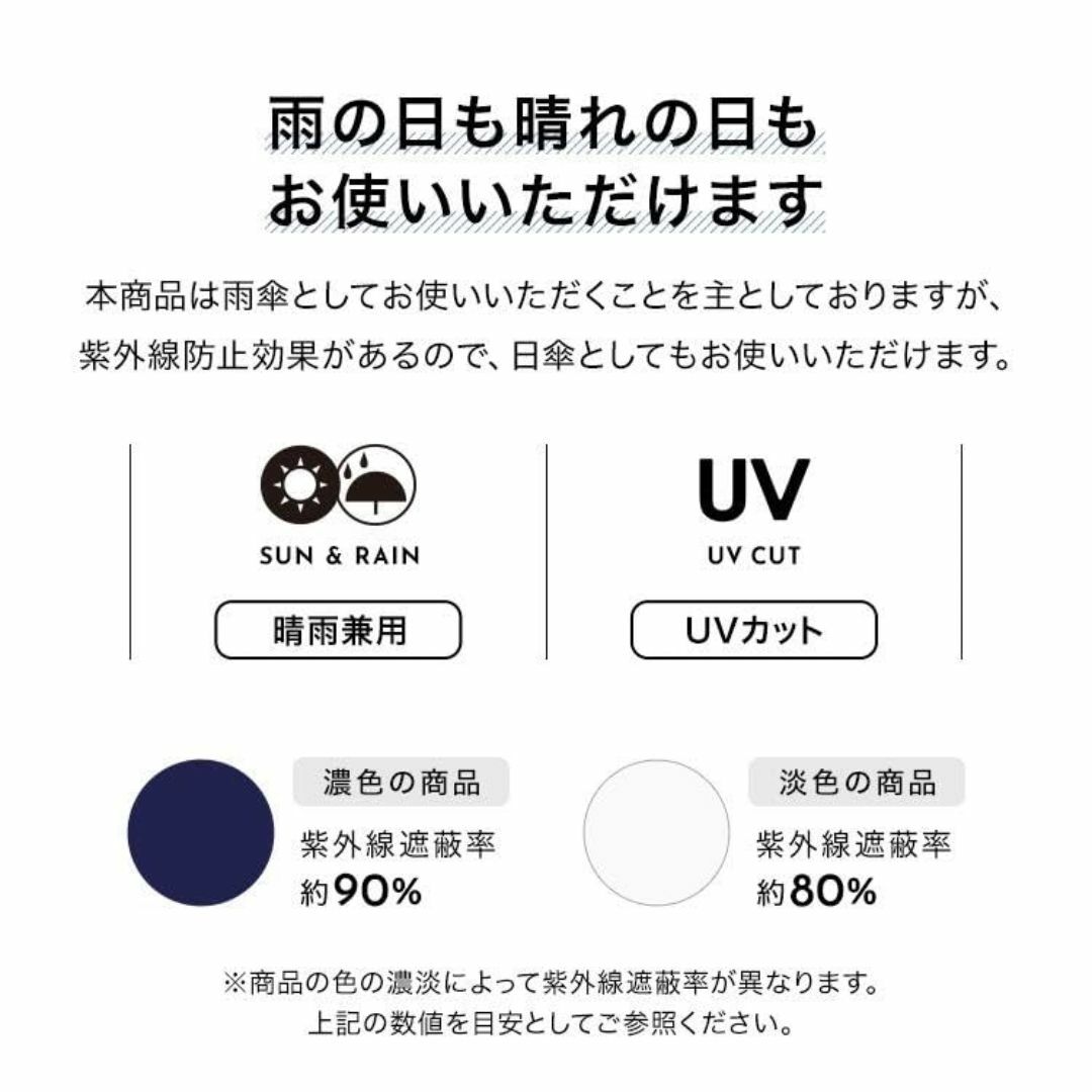 【色: ベージュ】【2024】Wpc. 雨傘 長傘 16本骨切継ライン ベージュ レディースのファッション小物(その他)の商品写真