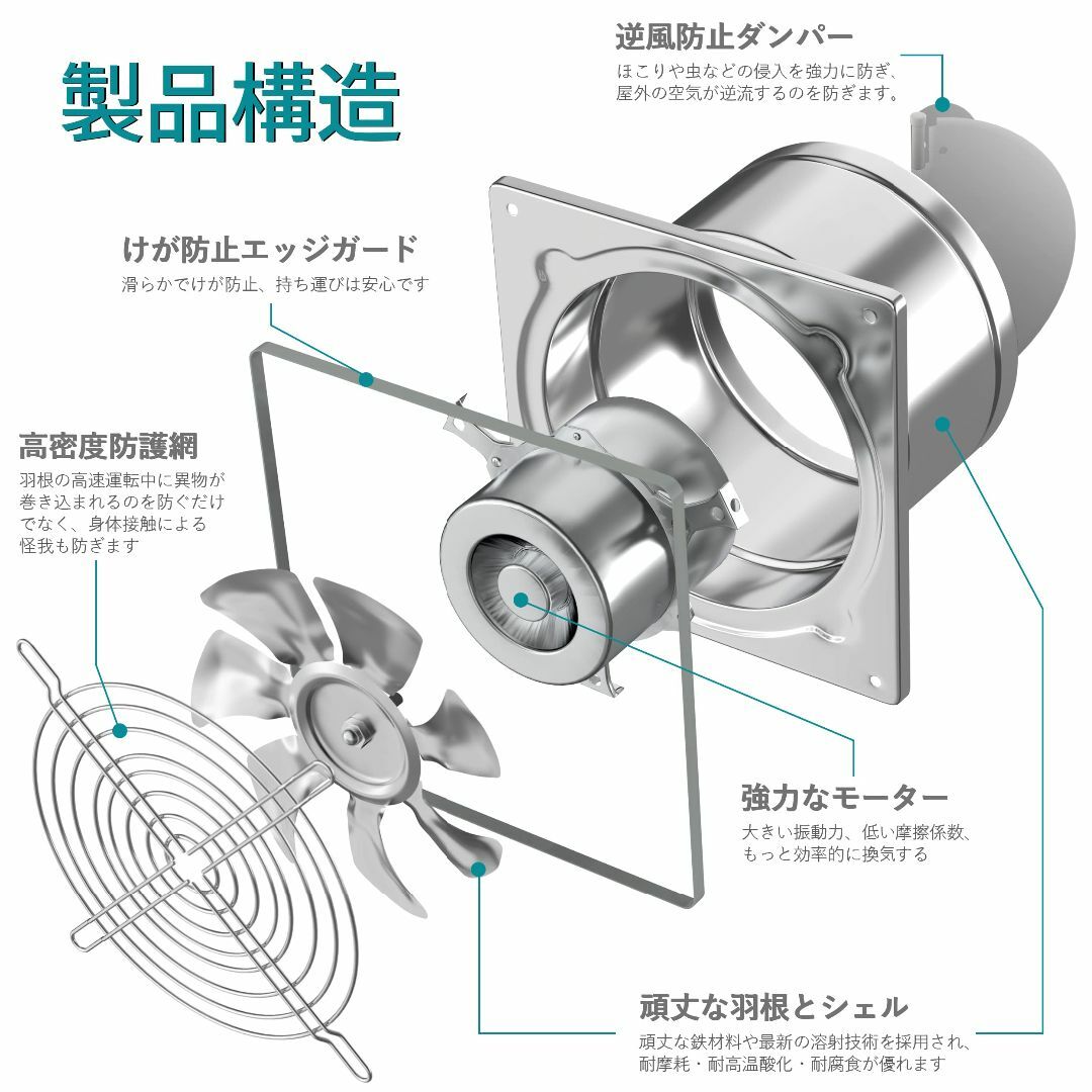 【色:銀-150mm】Okryain 換気扇 150mm 家庭用工業換気扇 風量 インテリア/住まい/日用品のキッチン/食器(その他)の商品写真