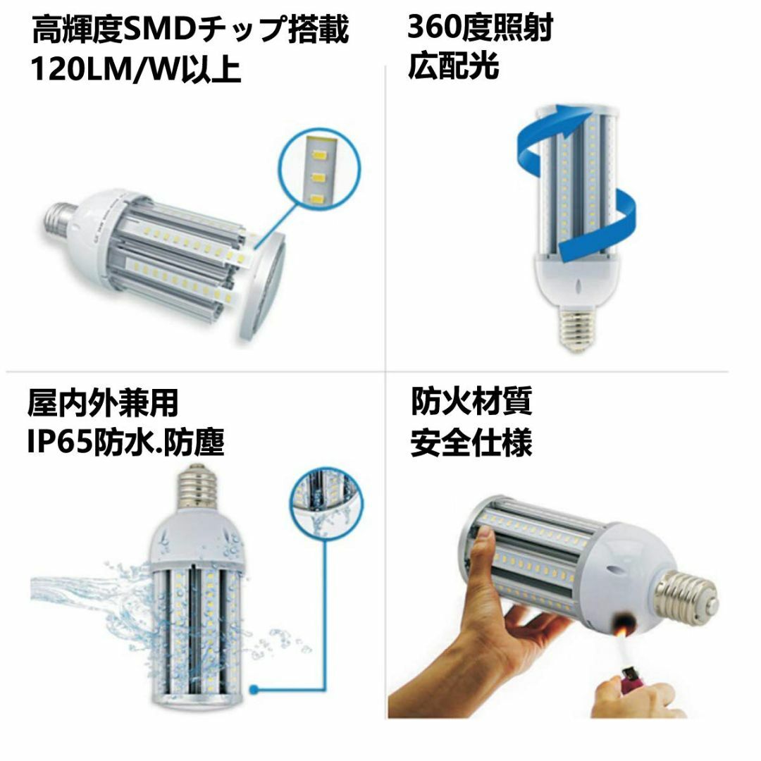 【色:昼光色相当_サイズ:54WE26口金】Fwaytech LEDコーン型電球 インテリア/住まい/日用品のライト/照明/LED(その他)の商品写真