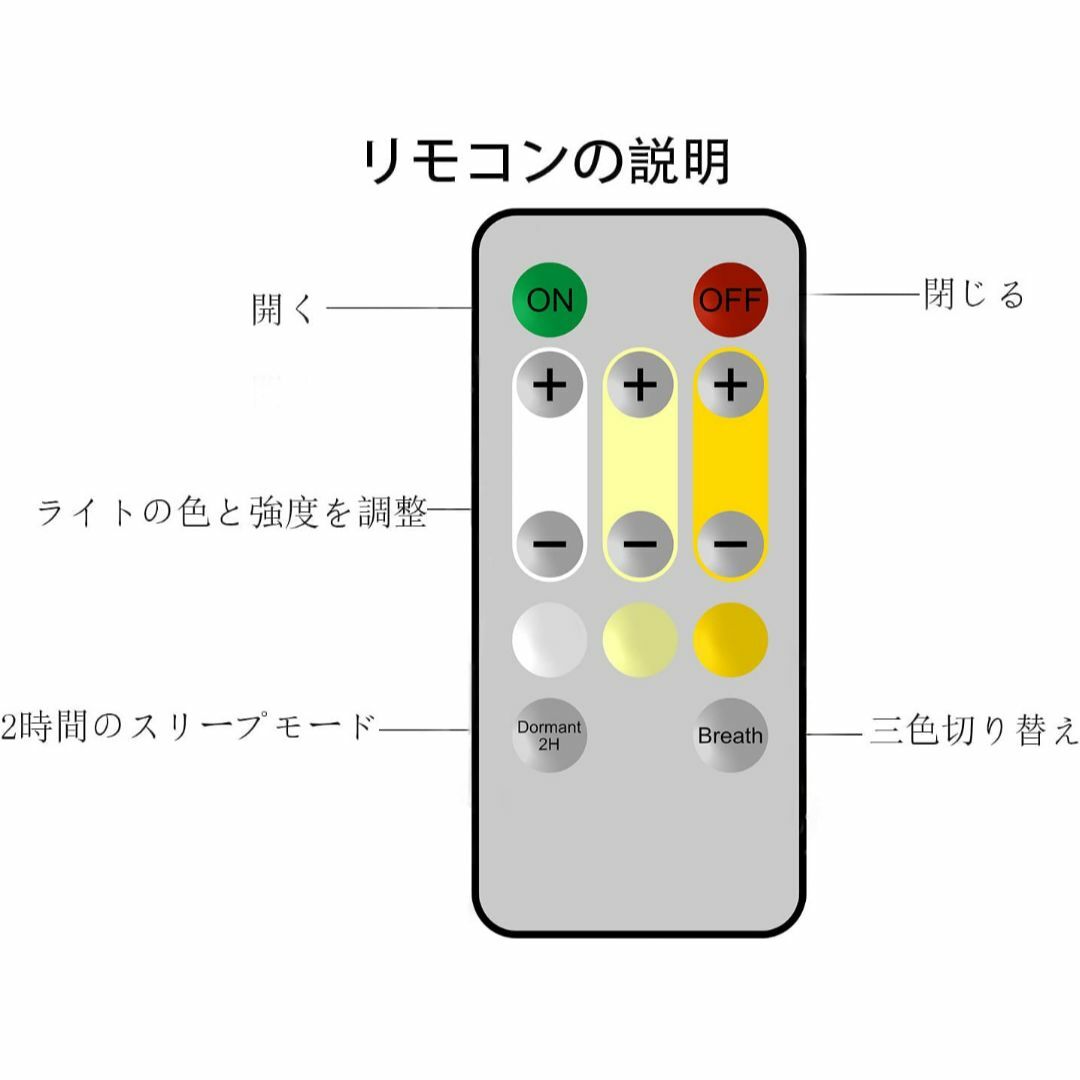 ☆月ライト　リモコン付き 間接照明 　15㎝　宇宙を楽しむ インテリア/住まい/日用品のライト/照明/LED(その他)の商品写真