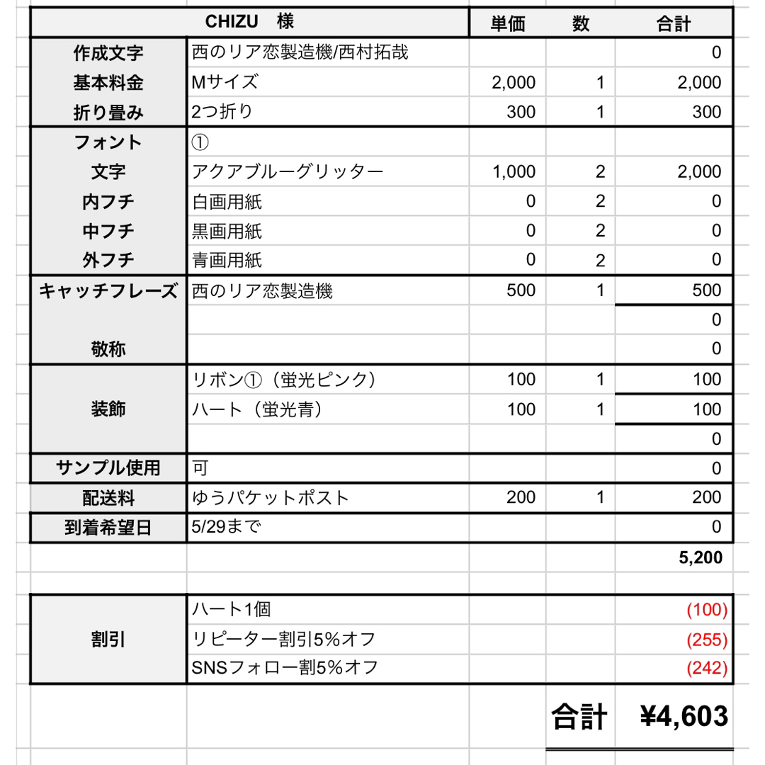 CHIZUさま ハンドメイドのハンドメイド その他(その他)の商品写真