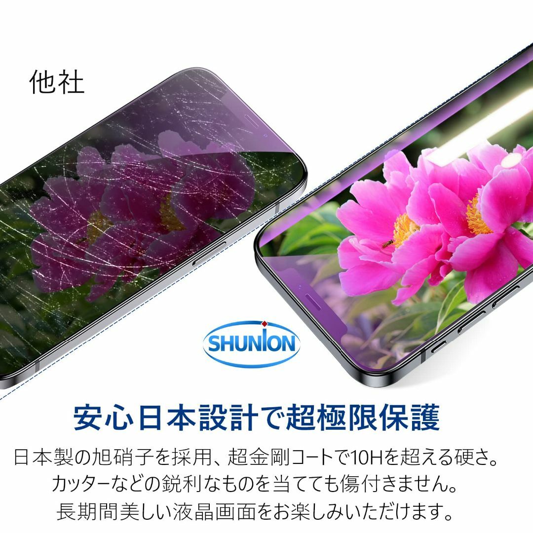 【色:【ブルーライト】-極薄タイプ_サイズ:iphone12Pro Max】ip スマホ/家電/カメラのスマホアクセサリー(その他)の商品写真