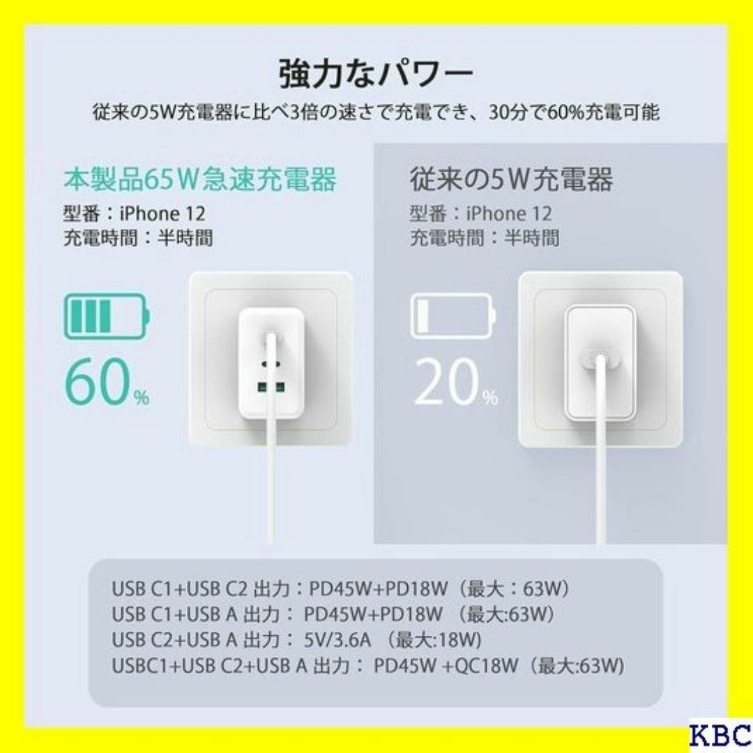 ☆ MiliPow GaN採用 USB充電器 65W PD 大3台同時充電 93 スマホ/家電/カメラのスマホ/家電/カメラ その他(その他)の商品写真