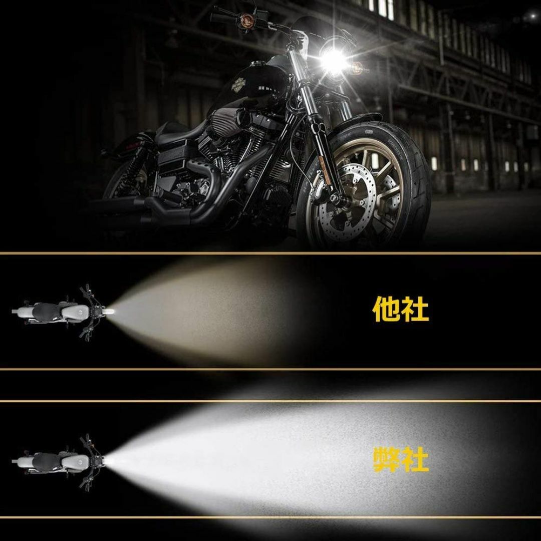 サイズ:DRL付き】5.75インチ LEDヘッドライト ハーレー サイズ:DRL付き】5.75インチ LEDヘッドライト ハーレー