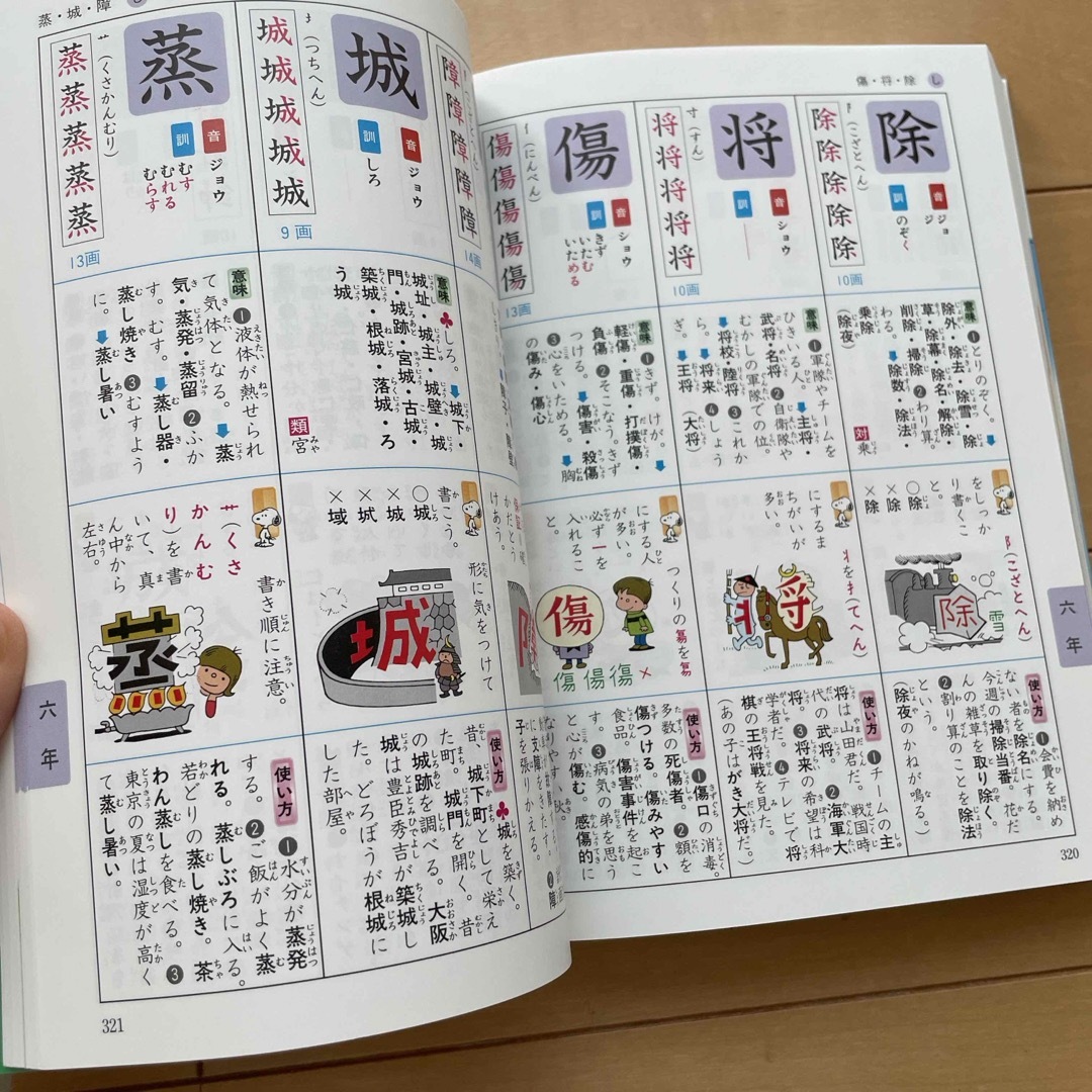 小学漢字の字典 エンタメ/ホビーの本(語学/参考書)の商品写真