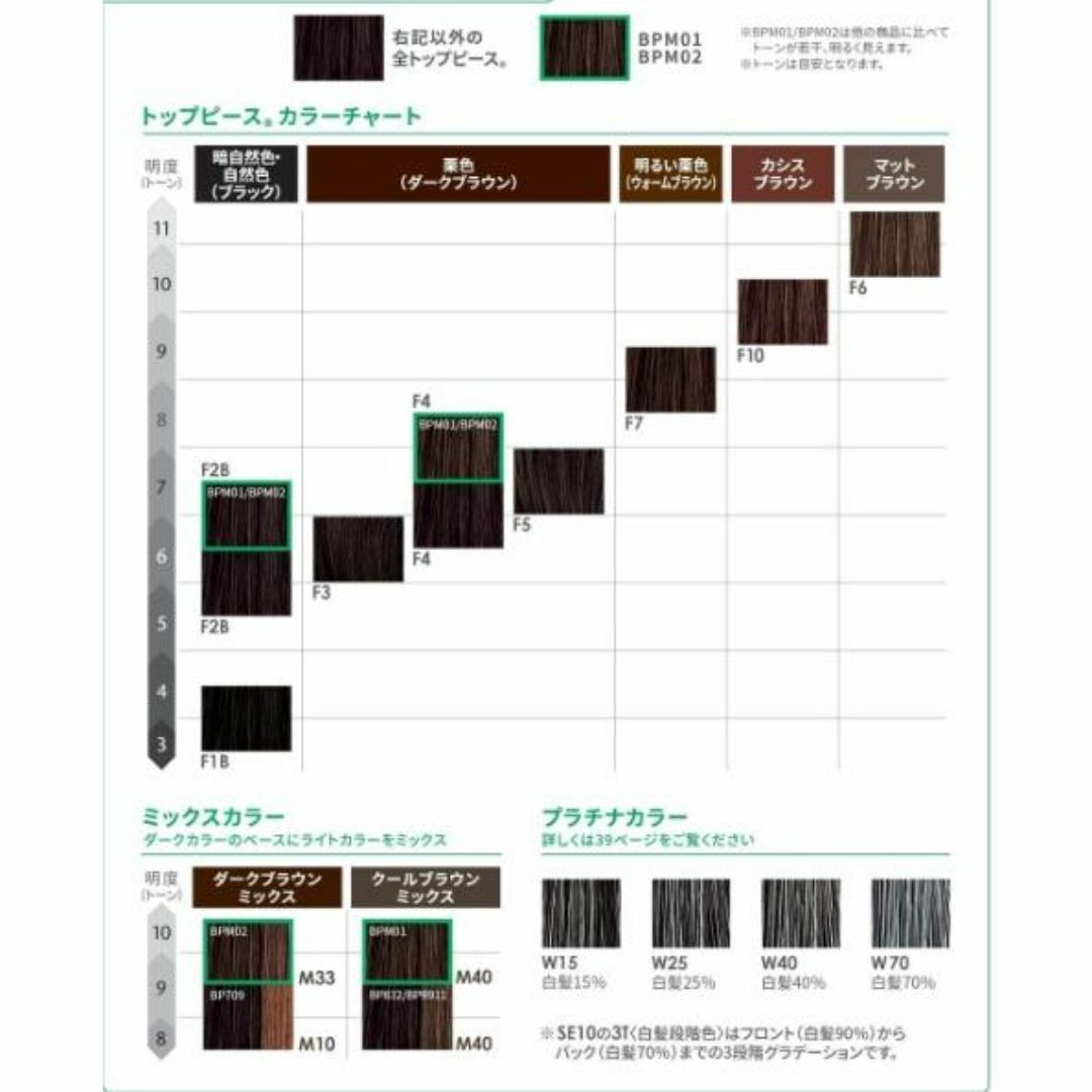 FONTAINE - FONTAINEフォンテーヌ 人毛MIX トップピース BPM02の FONTAINE - FONTAINEフォンテーヌ 人毛MIX トップピース BPM02の