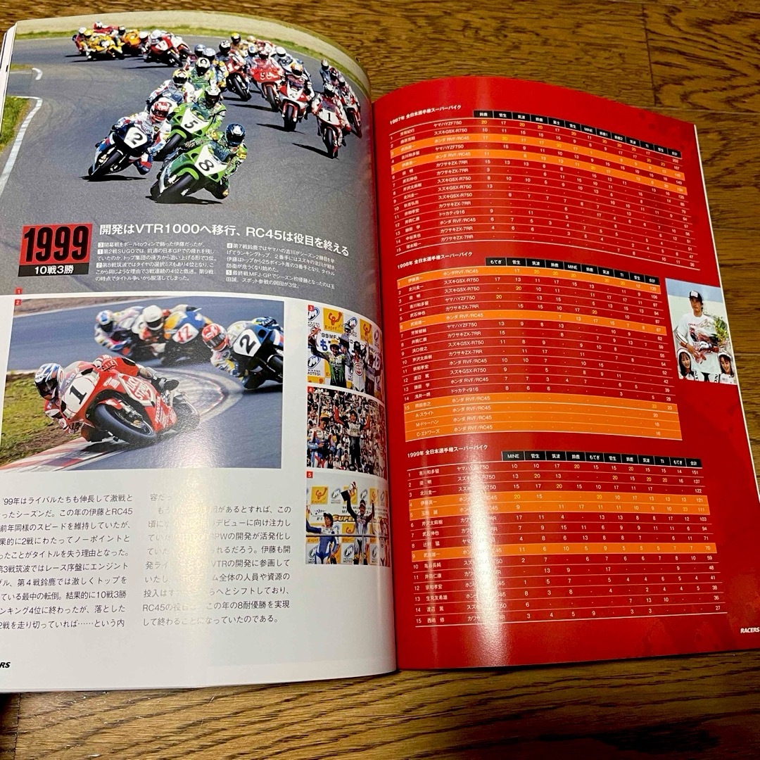 ホンダ(ホンダ)のRACERS （レーサーズ）Volume 65 2022年11月発行 エンタメ/ホビーの本(趣味/スポーツ/実用)の商品写真