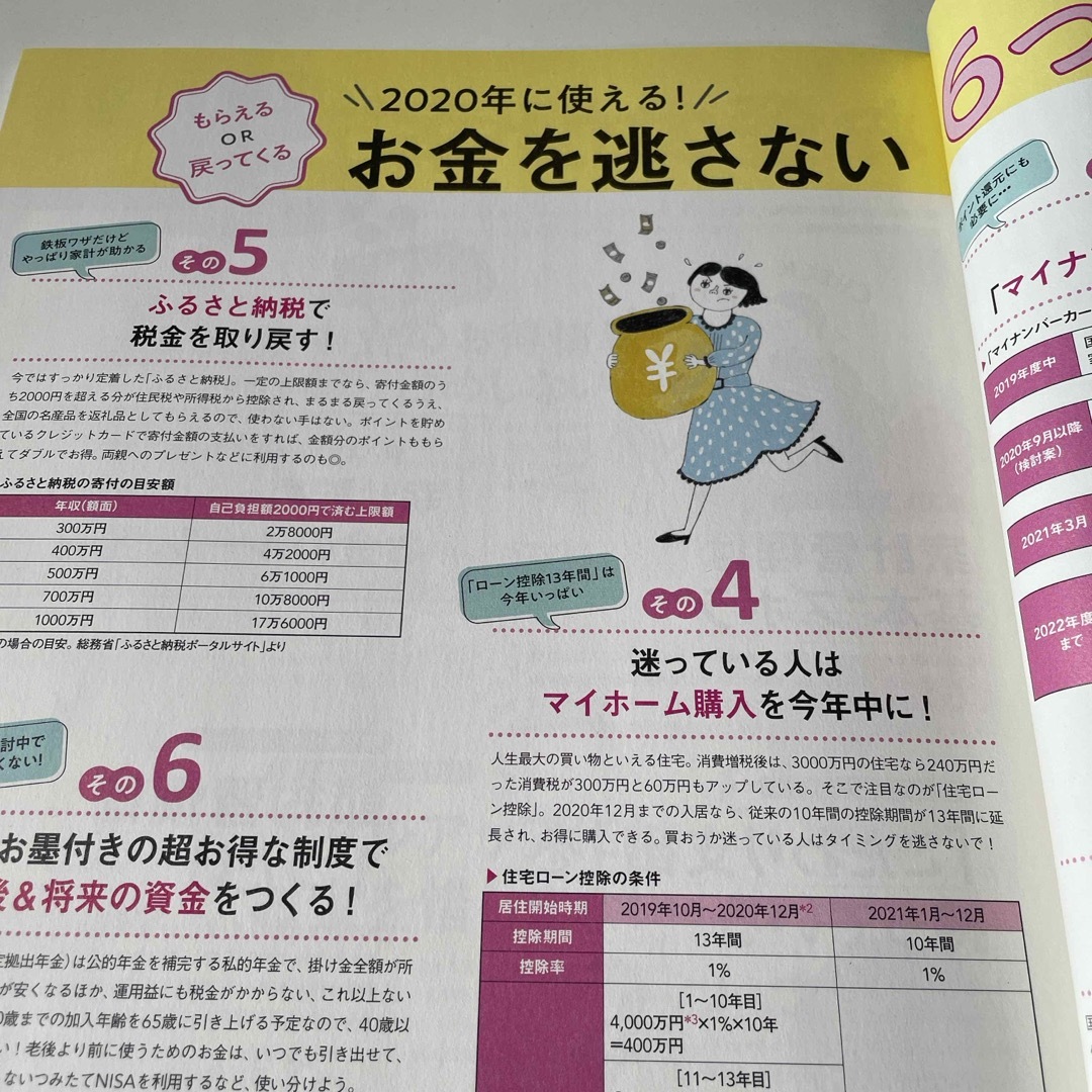 日経BP(ニッケイビーピー)の日経 WOMAN (ウーマン) 2020年 02月号 [雑誌] エンタメ/ホビーの雑誌(その他)の商品写真