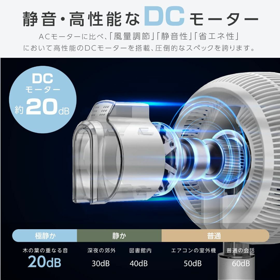 【節電対策＆360度首振り】 サーキュレーター dcモーター 静音 扇風機 リモ スマホ/家電/カメラの冷暖房/空調(その他)の商品写真