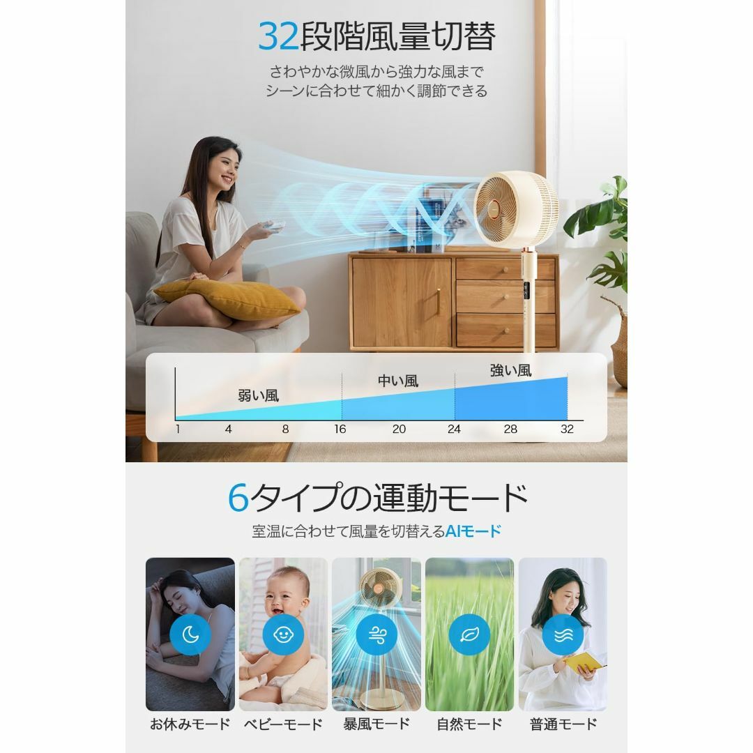 【色: ベージュ】扇風機 サーキュレーター 【2024夏モデル＆音声操作＆AIモ スマホ/家電/カメラの冷暖房/空調(その他)の商品写真