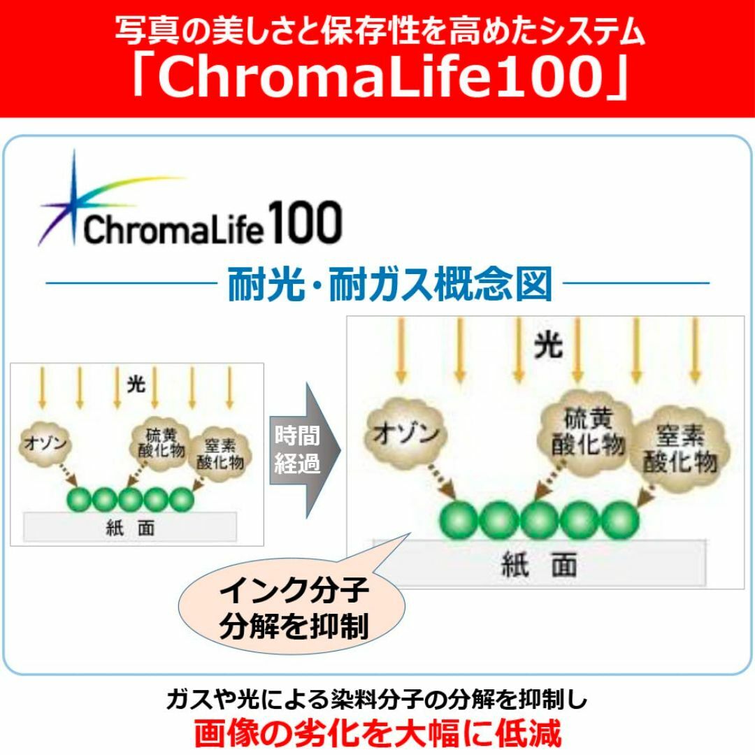 【スタイル:5色セット・小容量(BCI-381s+380s/5MP)】Canon スマホ/家電/カメラのPC/タブレット(PC周辺機器)の商品写真