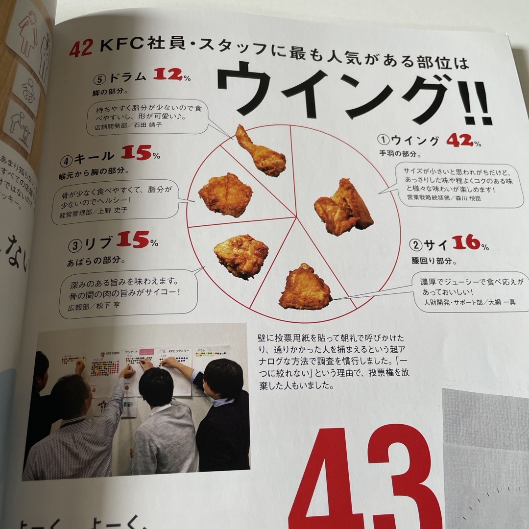 宝島社(タカラジマシャ)のＫＦＣ　５０ｔｈ　Ａｎｎｉｖｅｒｓａｒｙやっぱりケンタッキー！ エンタメ/ホビーの雑誌(結婚/出産/子育て)の商品写真