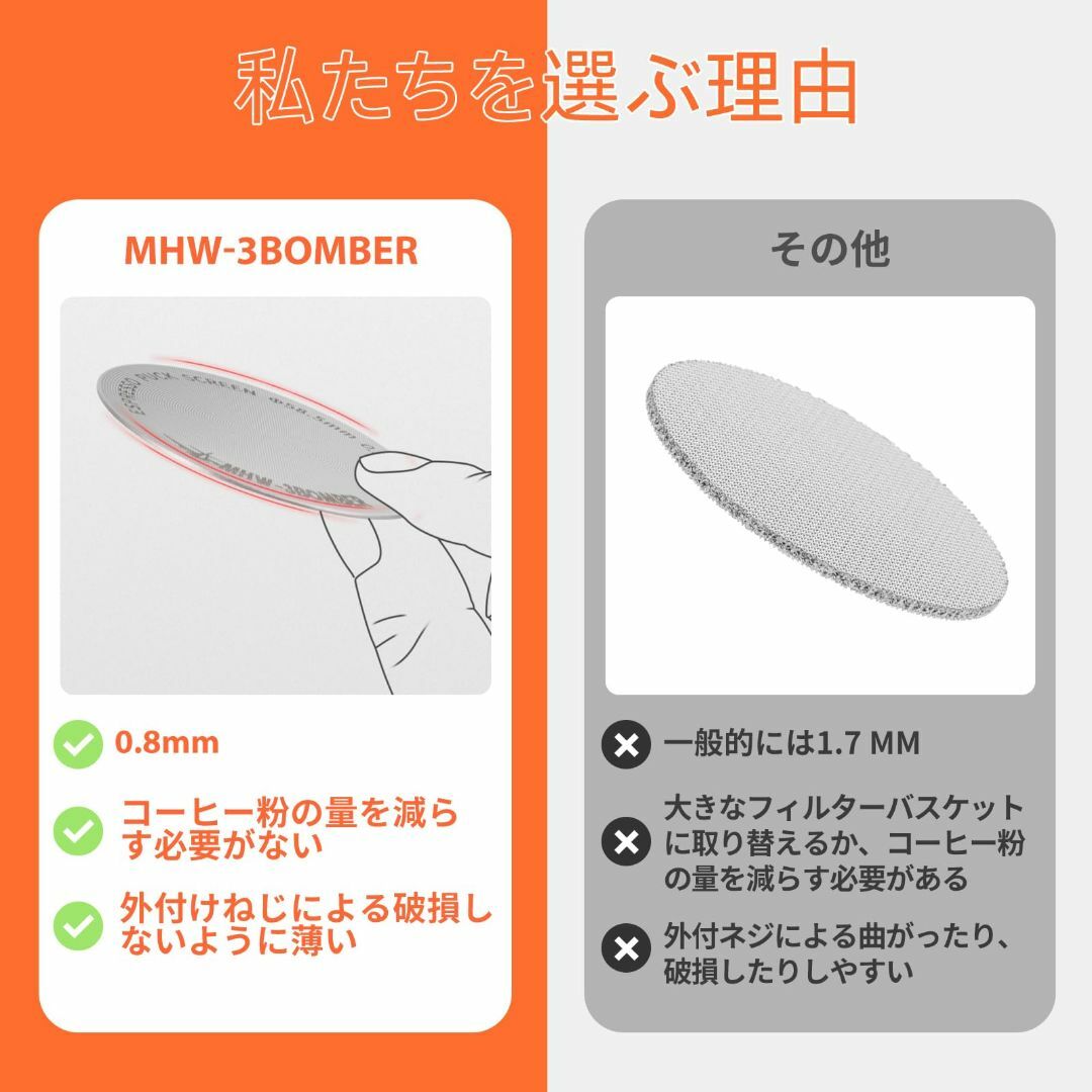 【色: メタルカラー】MHW-3BOMBER エスプレッソパックスクリーン 53 スマホ/家電/カメラの冷暖房/空調(その他)の商品写真