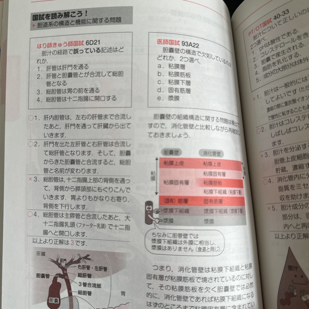 イメカラ エンタメ/ホビーの本(健康/医学)の商品写真