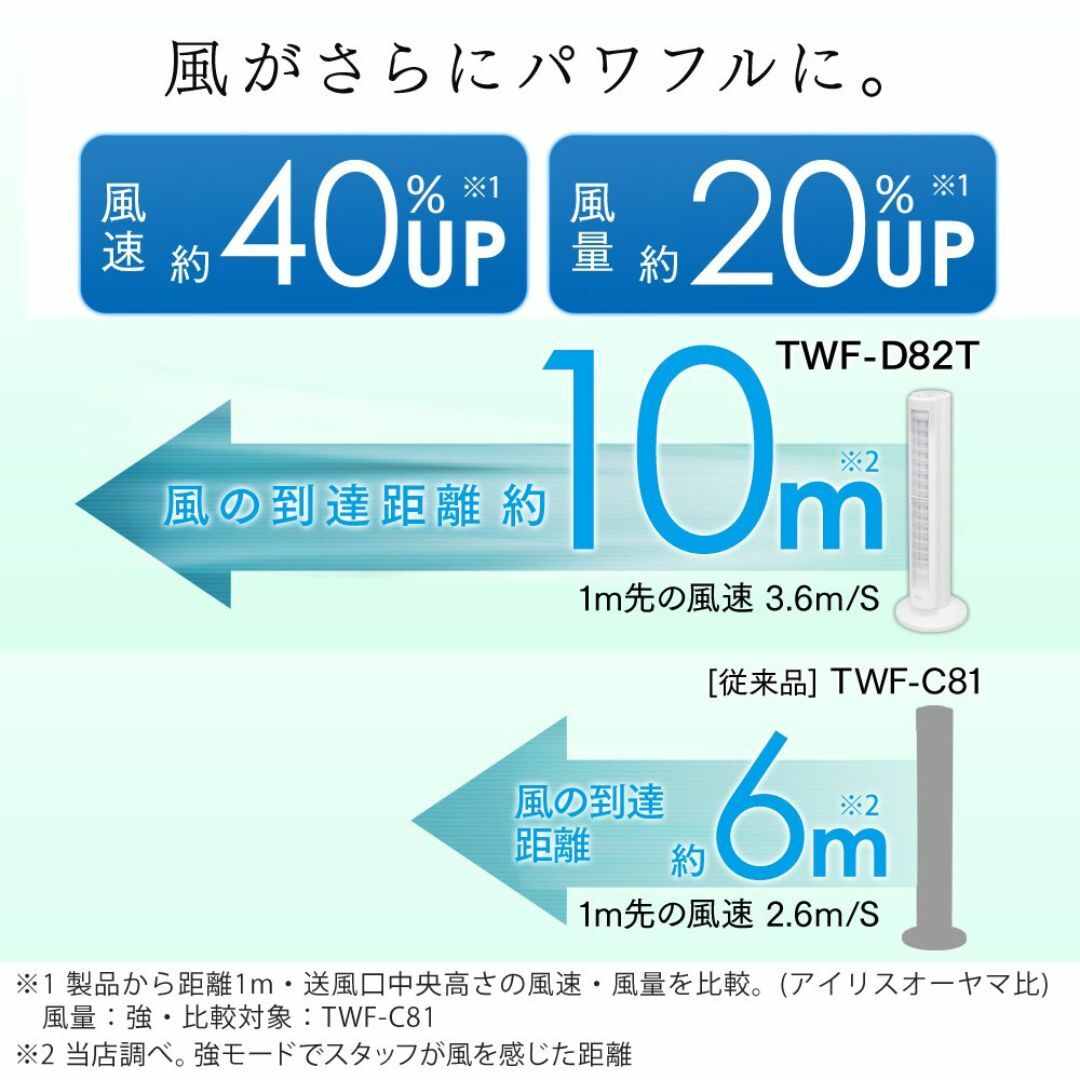 【色: ホワイト】【節電対策】 アイリスオーヤマ 扇風機 タワーファン スリム  スマホ/家電/カメラの冷暖房/空調(その他)の商品写真