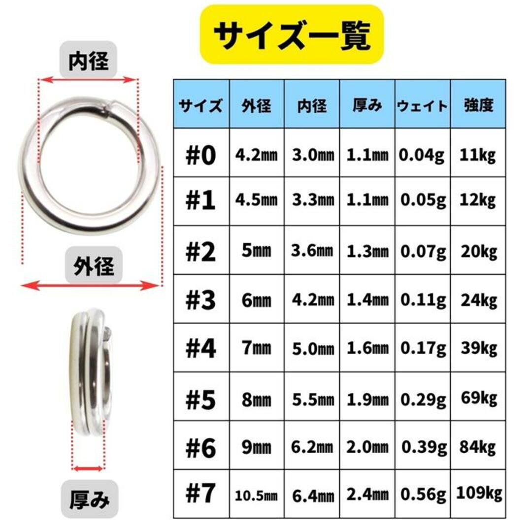 SUS304 ステンレス製 強力 平打ち スプリットリング #4 25個セット  スポーツ/アウトドアのフィッシング(その他)の商品写真