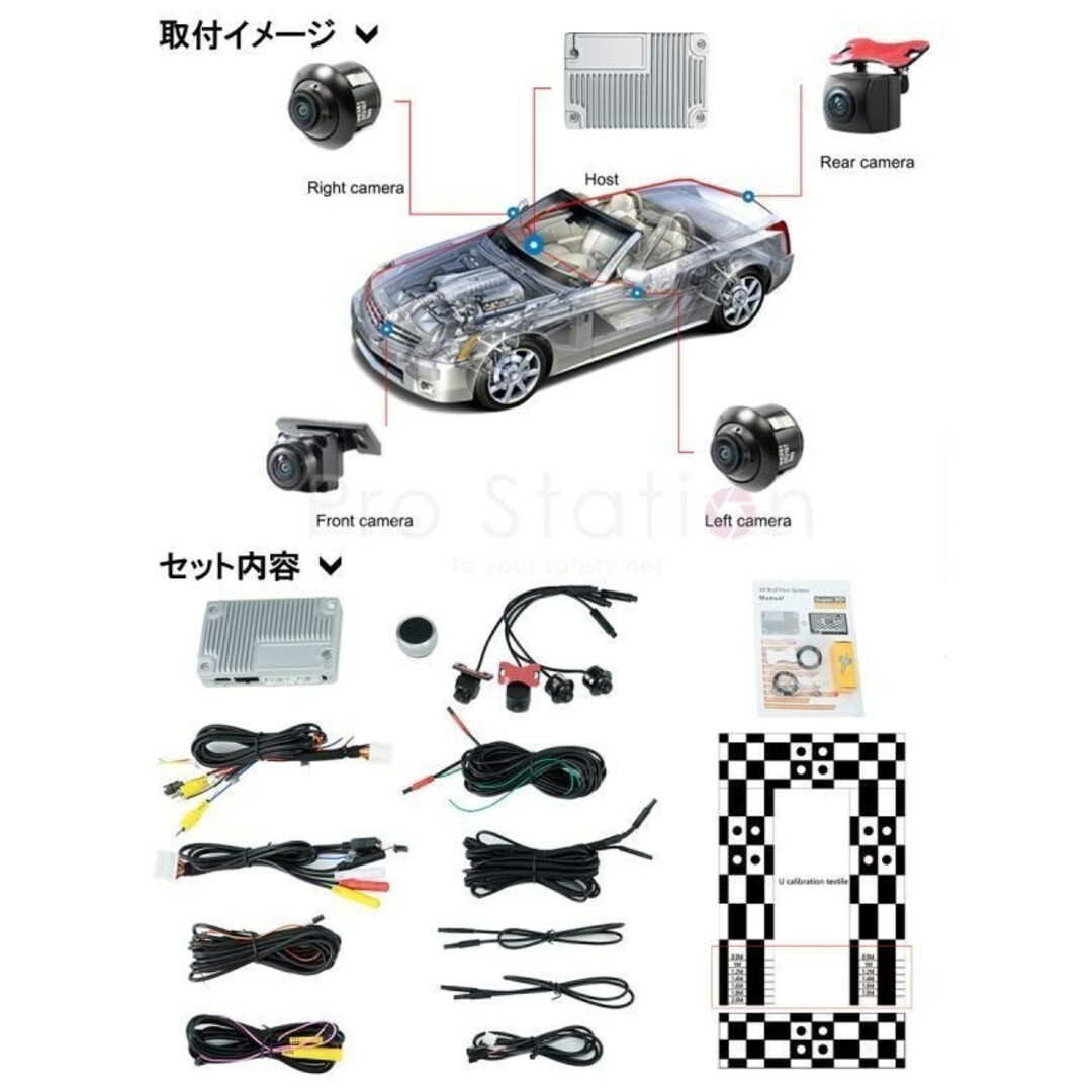 3Dアラウンドビュー「DVR360-3DW/NAVI-10DP/SD128.A」 自動車/バイクの自動車(セキュリティ)の商品写真