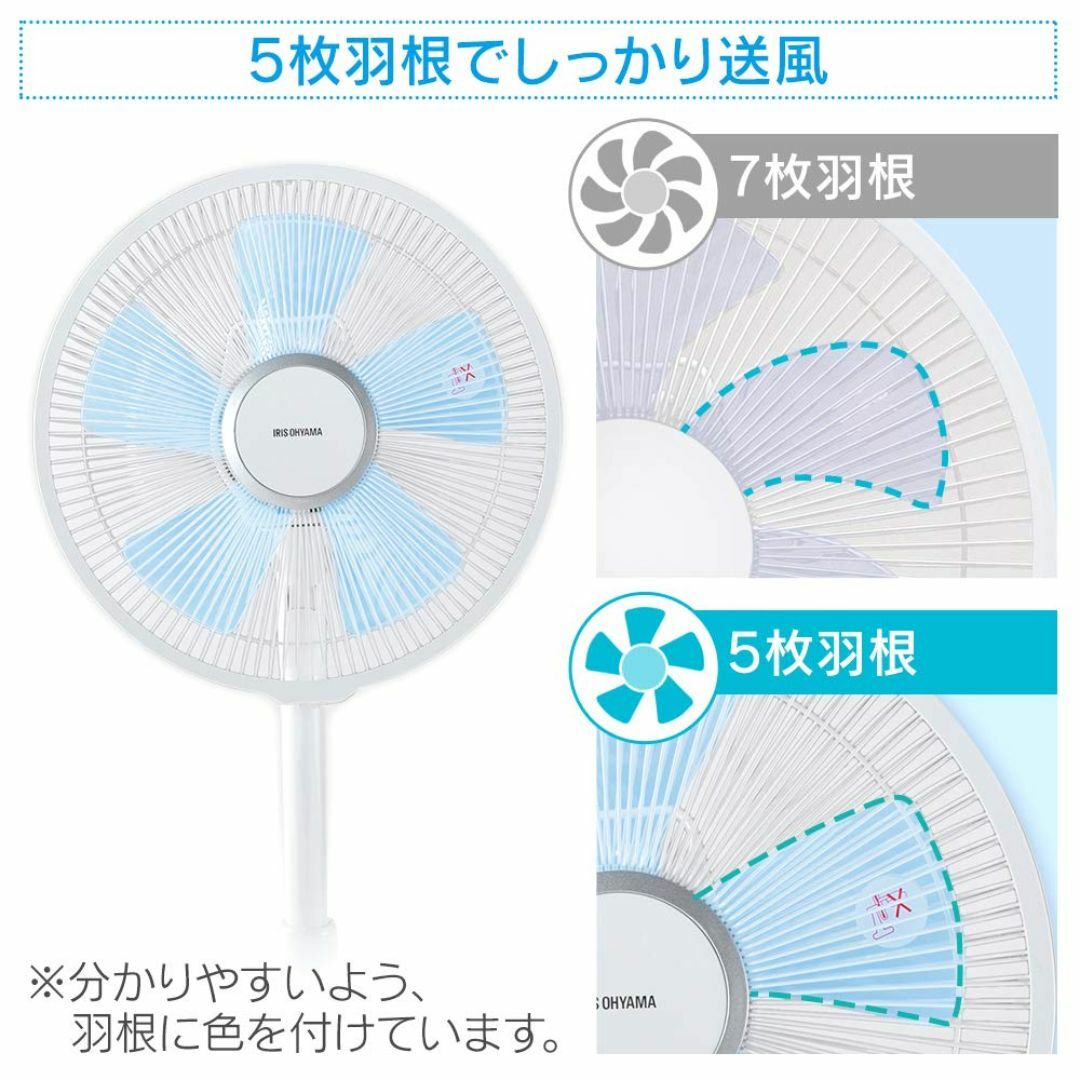 【節電対策】 アイリスオーヤマ 扇風機 首振り 風量3段階 タイマー機能付き 換 スマホ/家電/カメラの冷暖房/空調(その他)の商品写真