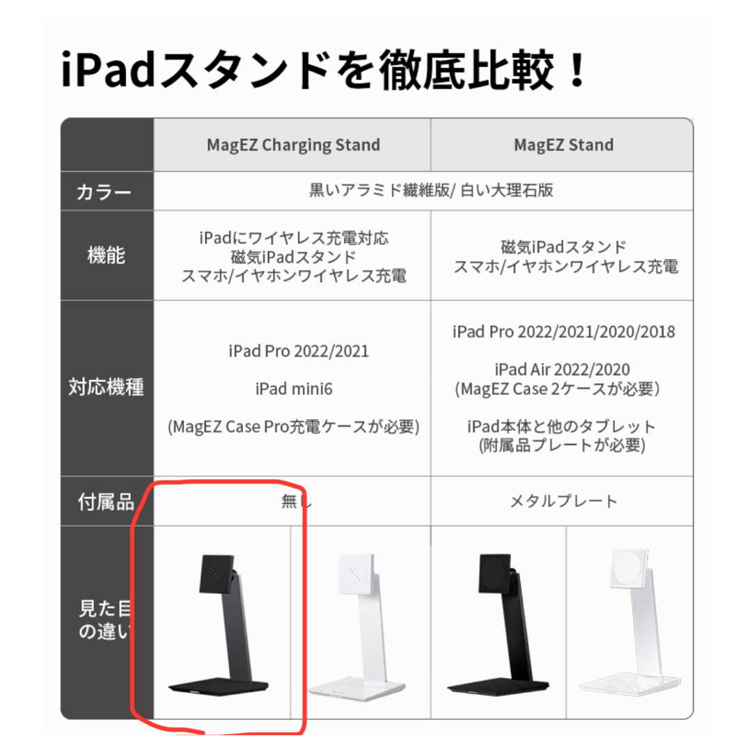 PITAKA iPad Pro11ケース&スタンド2点セット スマホ/家電/カメラのスマホアクセサリー(iPhoneケース)の商品写真