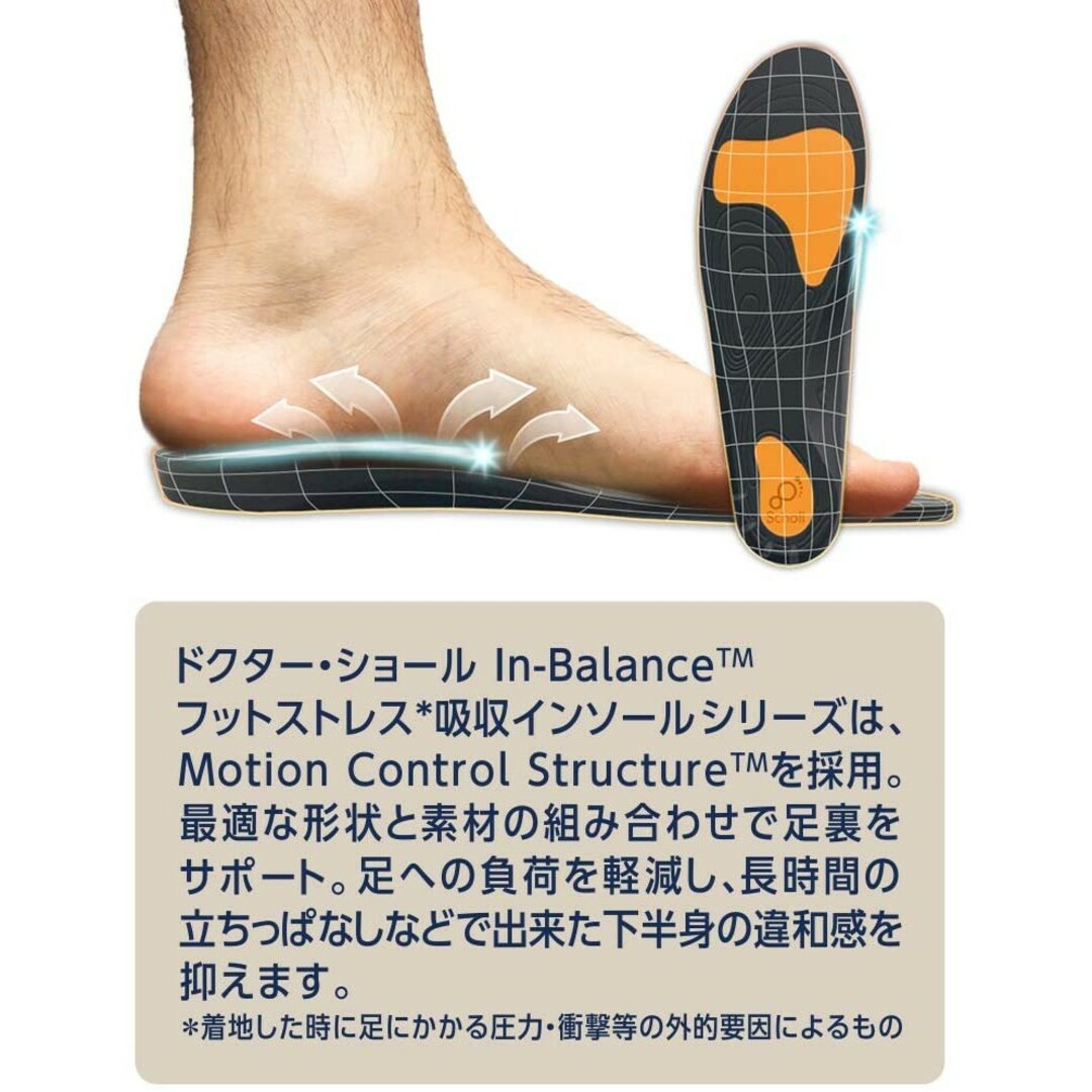 Dr.scholl(ドクターショール)のドクターショール 中敷き インバランス フットストレス吸収インソール 腰 S-M レディースの靴/シューズ(その他)の商品写真