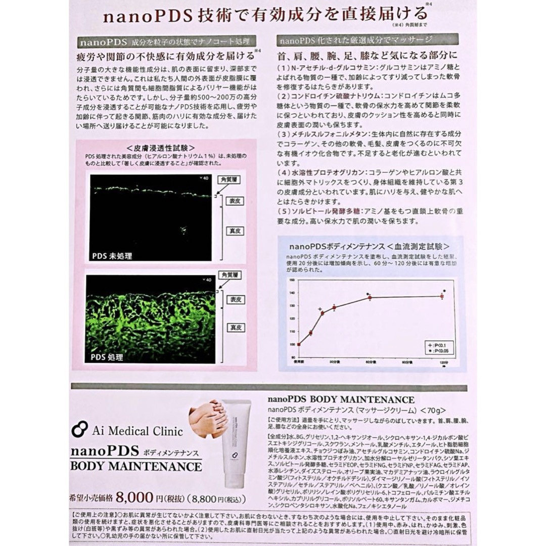 　限定　nano PDS ボディーマッサージクリーム　間葉系幹細胞　7本セット　 コスメ/美容のボディケア(その他)の商品写真