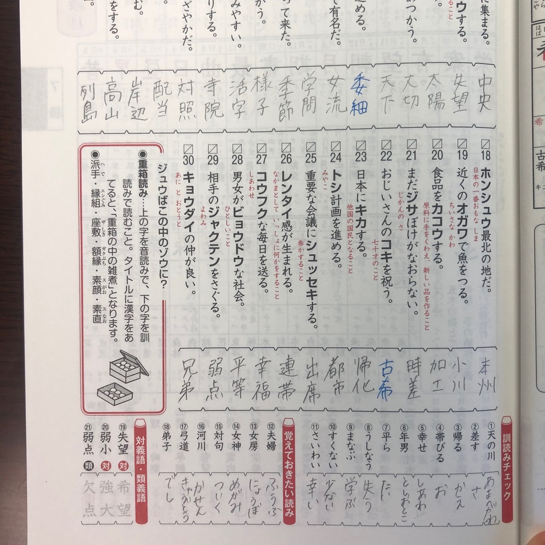 【名前の記入なし】常用漢字クリア エンタメ/ホビーの本(語学/参考書)の商品写真