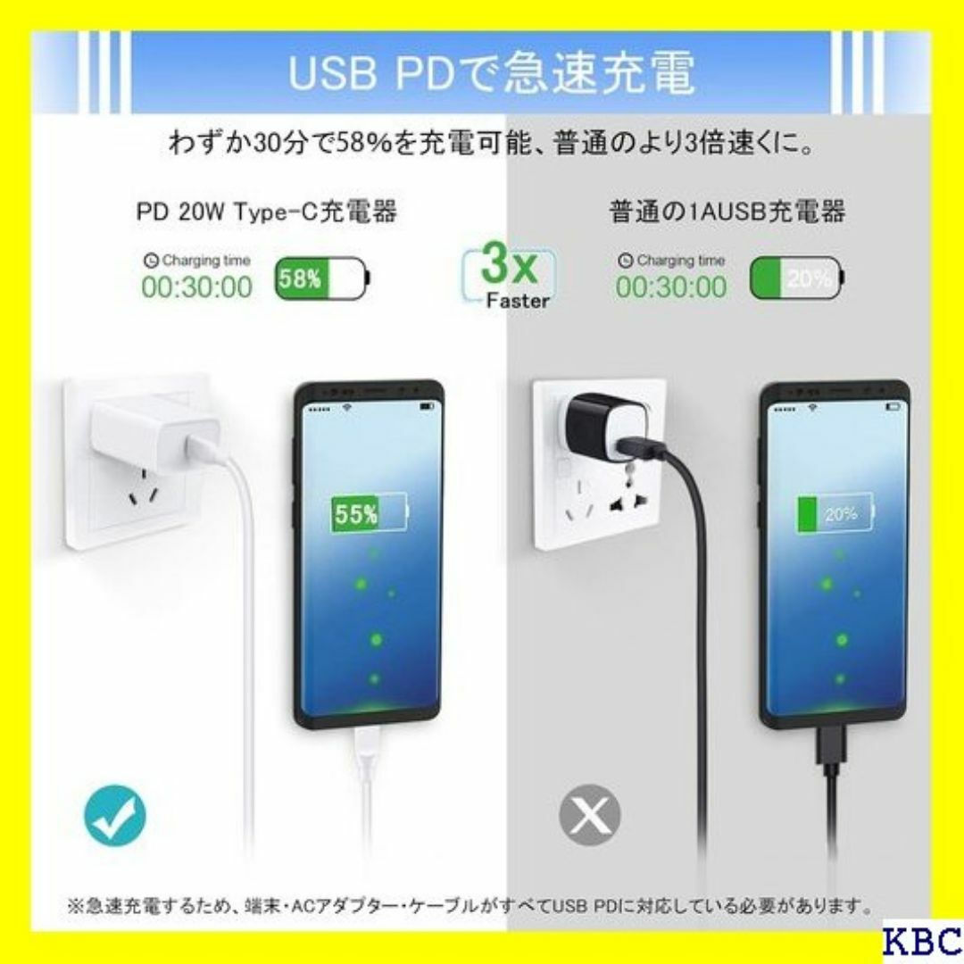 ☆ ANNIBER 急速充電器 Type-C ACアダプタ quos対応 172 スマホ/家電/カメラのスマホ/家電/カメラ その他(その他)の商品写真