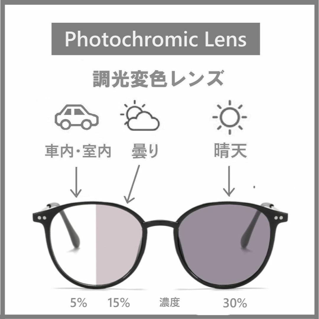 【色: 黒×ゴールド】[REONAS] ブル―ライトカット + 調光 変色 メガ レディースのファッション小物(その他)の商品写真