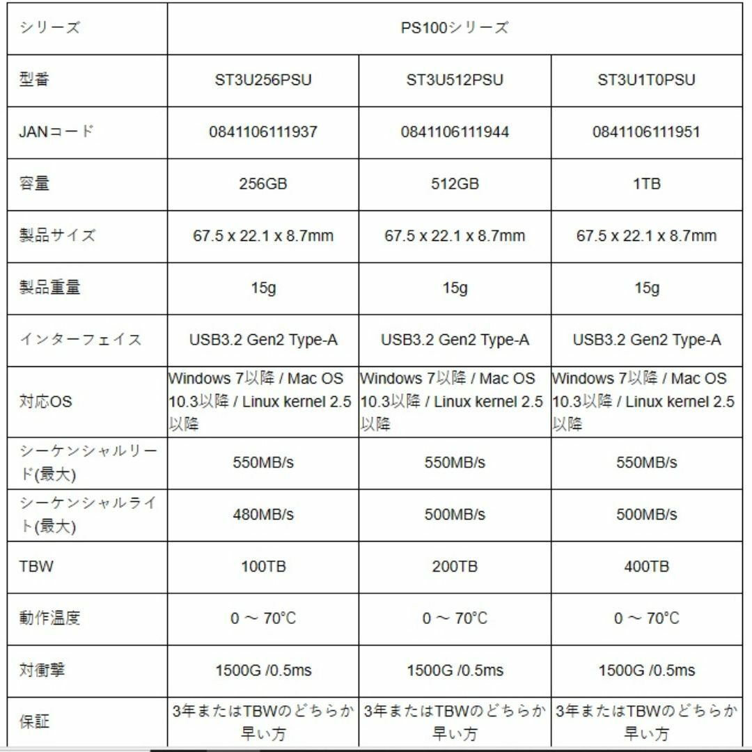 【USB3.2 SSD 512GB】SUPER TALENT PS100 スマホ/家電/カメラのPC/タブレット(PCパーツ)の商品写真