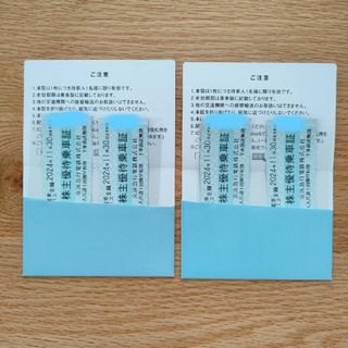 京浜急行電鉄株式会社　株主優待乗車証　4枚(鉄道乗車券)