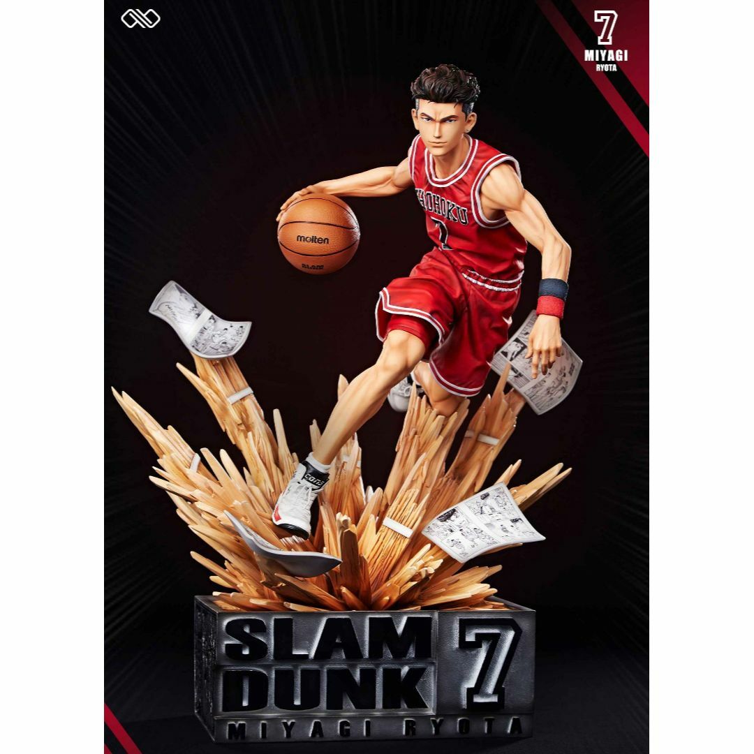スラムダンク 宮城リョータ フィギュア ガレージキット 1/6 スラムダンク 宮城リョータ フィギュア ガレージキット 1/6