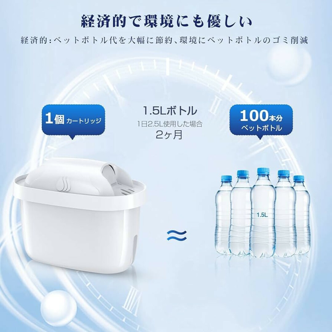 ブリタ互換品浄水器カートリッジ4個セット インテリア/住まい/日用品のキッチン/食器(浄水機)の商品写真