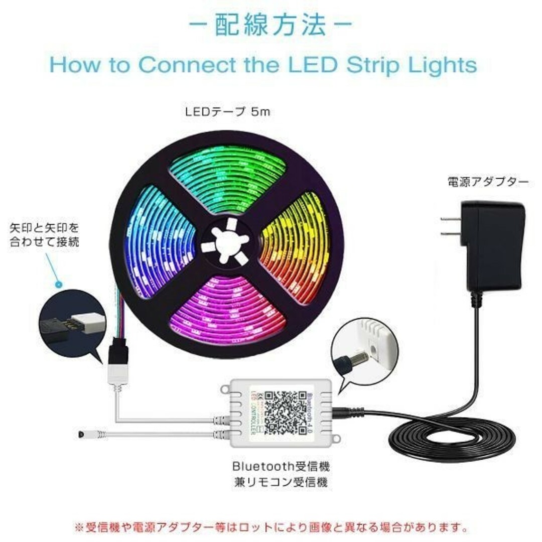 RGB LEDテープ SMD5050 5m「TAPE-24BT-5M.B」 インテリア/住まい/日用品のライト/照明/LED(天井照明)の商品写真